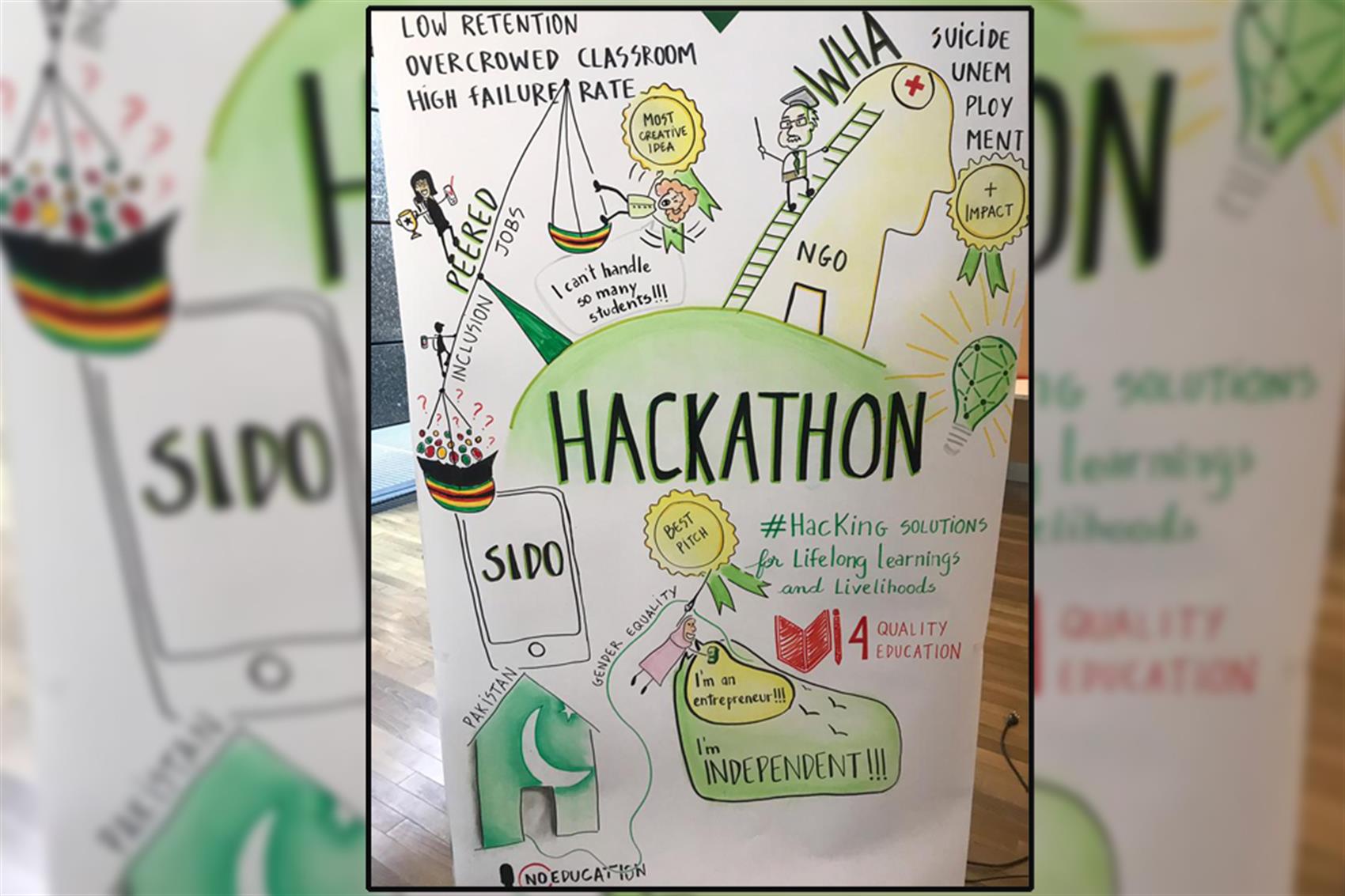 Iran youth actively participates in Hackathon competitions