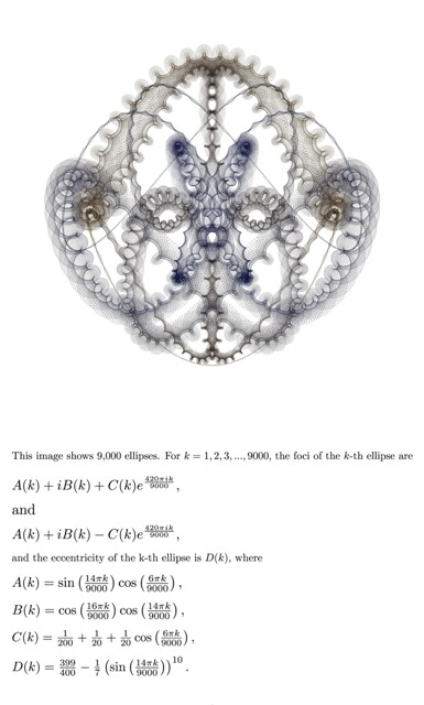 Iran's da Vinci design on cover of US mathematics monthly