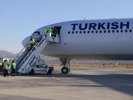 Turkish plane emergency landing in Iran