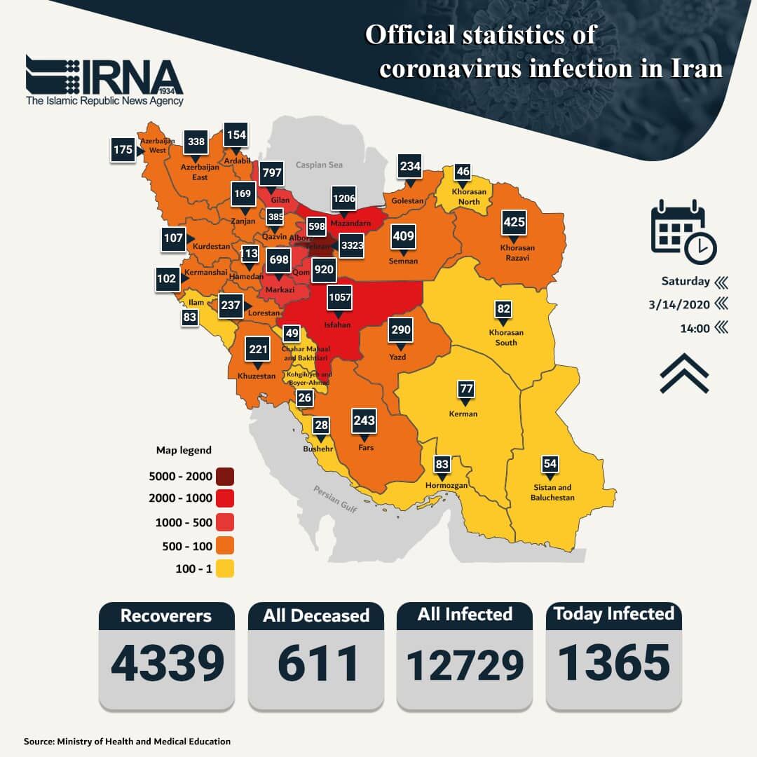 Iran’s corona virus toll update March 14, 2020